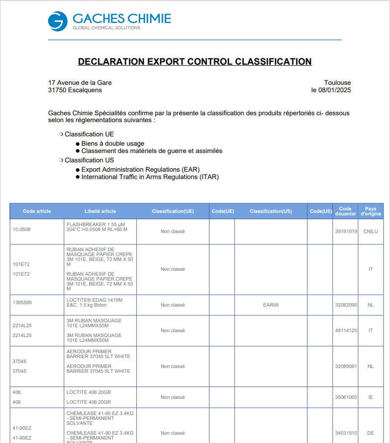 Export Control